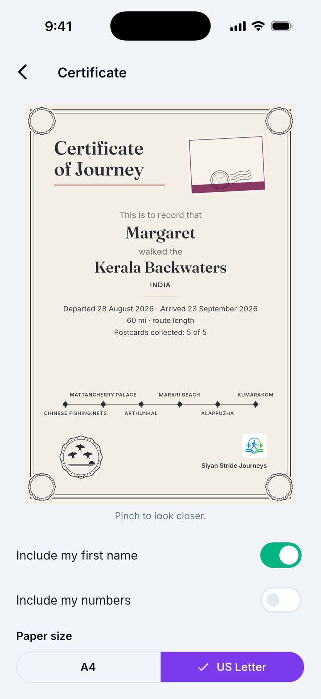 Your certificate. You choose what it shows.