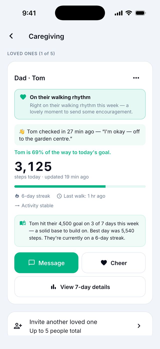 The caregiver dashboard.