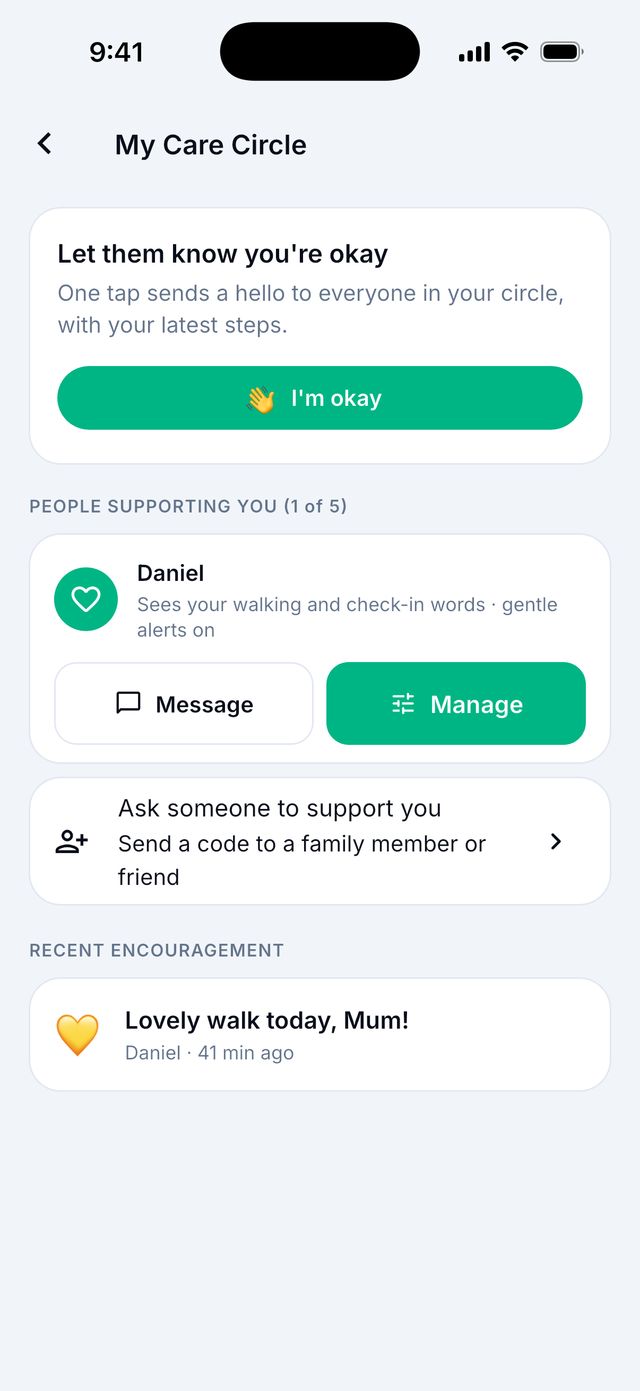 My Care Circle: the people who support you.